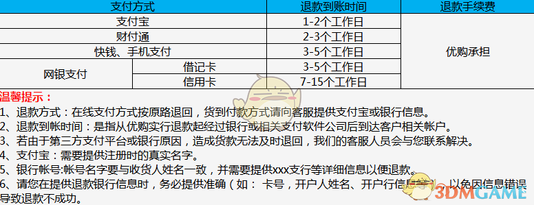 凌晨重要调整！事关A股！MSCI指数季度调整：A股新增7只标的